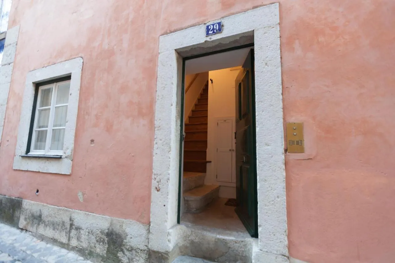 Flh Sao Jorge Castle Flat location
